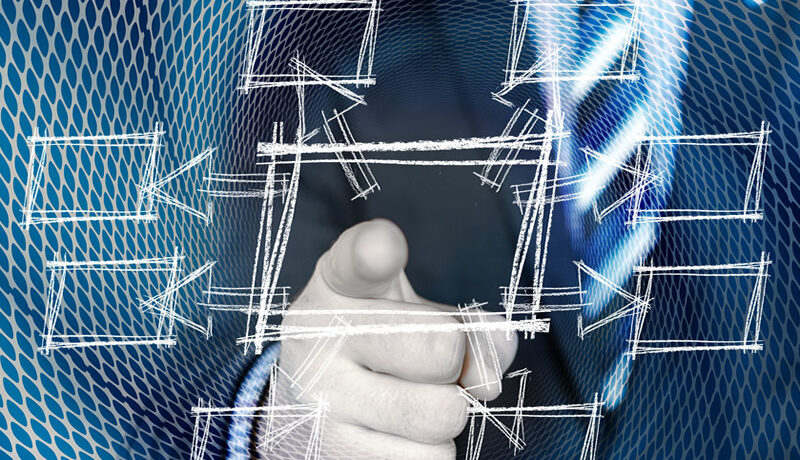 ser-business-automation